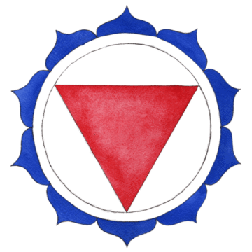 Solar Plexus Chakra